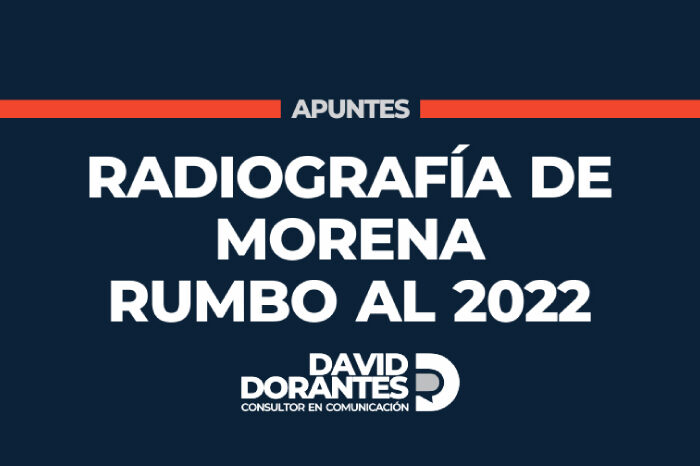 Radiografía de MORENA rumbo al 2022