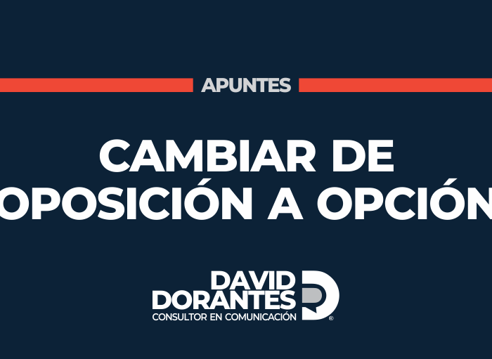 Cambiar de oposición a opción