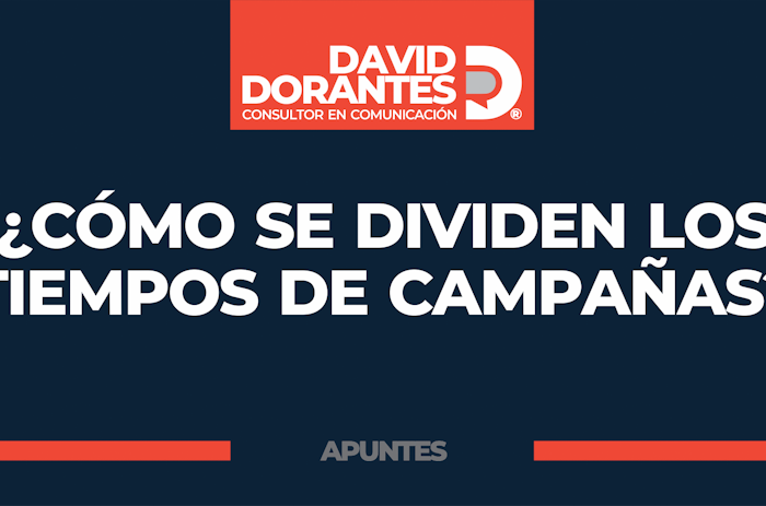 ¿Cómo se dividen los tiempos en campañas?