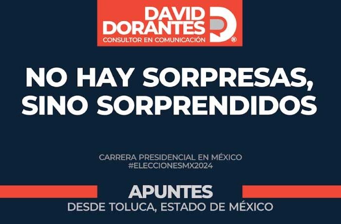 No hay sorpresas, sino sorprendidos